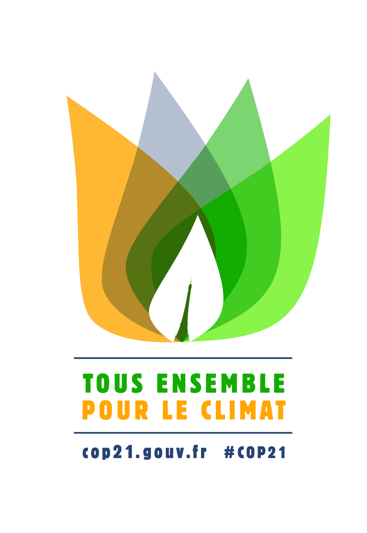 COP 21